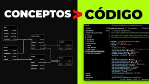 ¿Cuál es el código más fácil de aprender? ¿Cuál es el código más fácil de aprender?